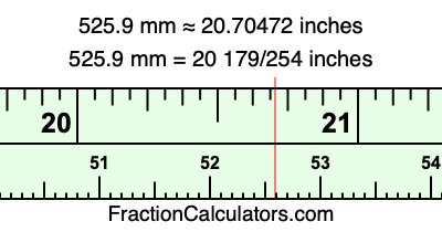 525.9 mm in inches