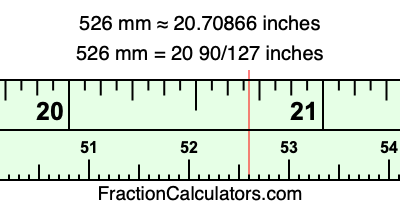 526 mm in inches