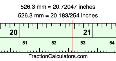 526.3 mm in inches