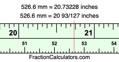 526.6 mm in inches