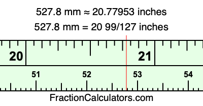 527.8 mm in inches