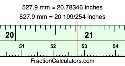 527.9 mm in inches