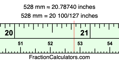 528 mm in inches