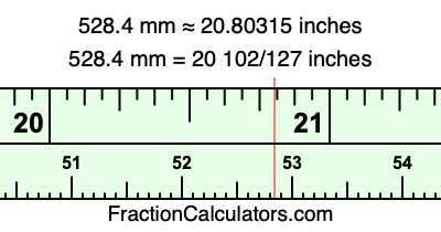 528.4 mm in inches