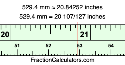 529.4 mm in inches