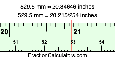 529.5 mm in inches