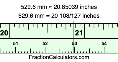 529.6 mm in inches