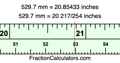 529.7 mm in inches