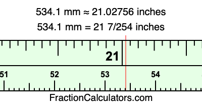 534.1 mm in inches