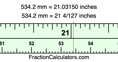 534.2 mm in inches