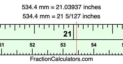 534.4 mm in inches