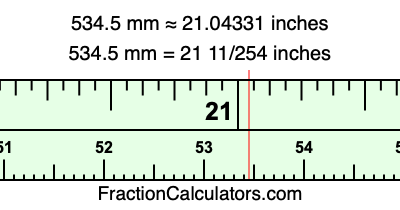 534.5 mm in inches