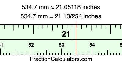 534.7 mm in inches