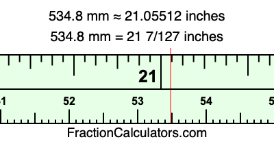 534.8 mm in inches