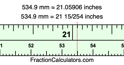 534.9 mm in inches