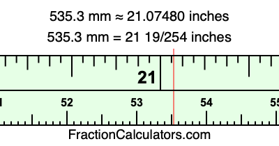 535.3 mm in inches