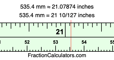 535.4 mm in inches