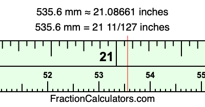 535.6 mm in inches