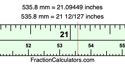535.8 mm in inches
