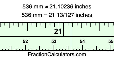 536 mm in inches