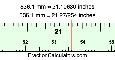 536.1 mm in inches