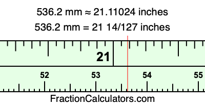536.2 mm in inches