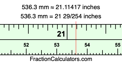 536.3 mm in inches