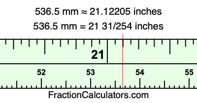 536.5 mm in inches