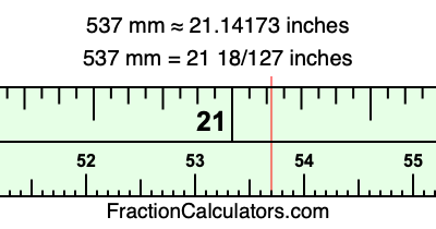 537 mm in inches