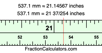 537.1 mm in inches