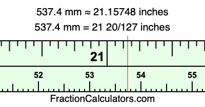 537.4 mm in inches
