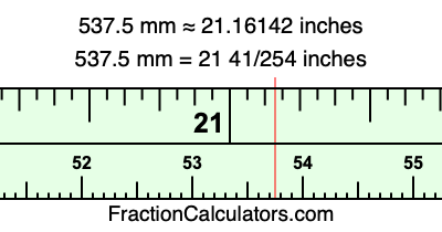 537.5 mm in inches
