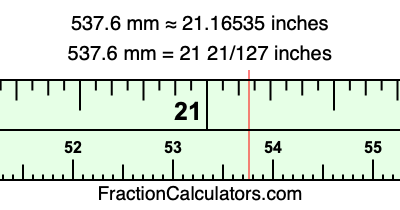 537.6 mm in inches