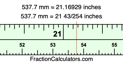 537.7 mm in inches
