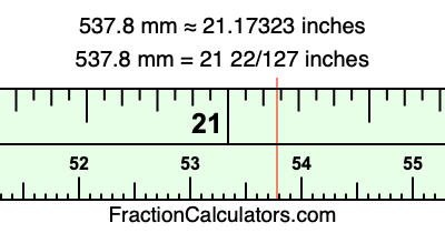 537.8 mm in inches