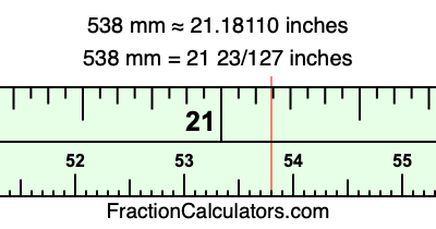 538 mm in inches