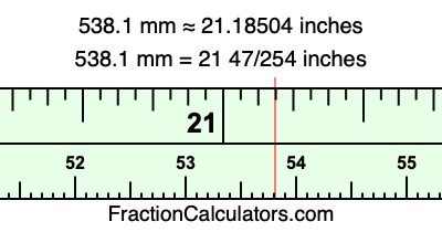 538.1 mm in inches
