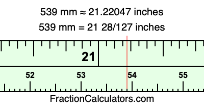 539 mm in inches