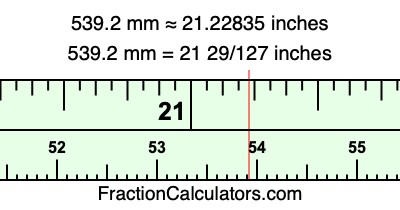 539.2 mm in inches
