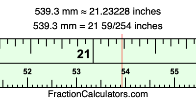 539.3 mm in inches