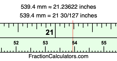 539.4 mm in inches