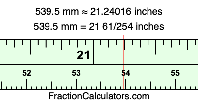 539.5 mm in inches
