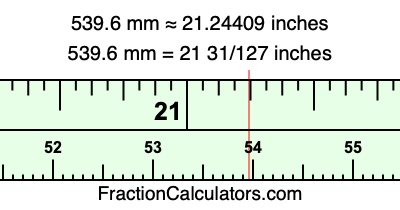 539.6 mm in inches