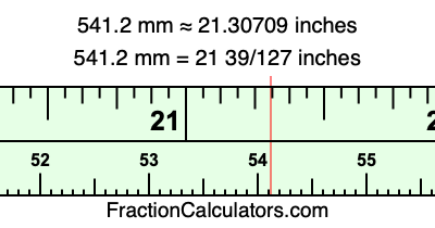 541.2 mm in inches