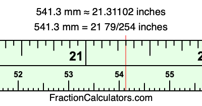 541.3 mm in inches