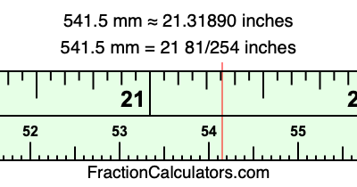 541.5 mm in inches