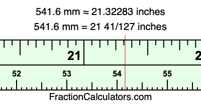541.6 mm in inches