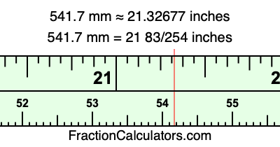 541.7 mm in inches
