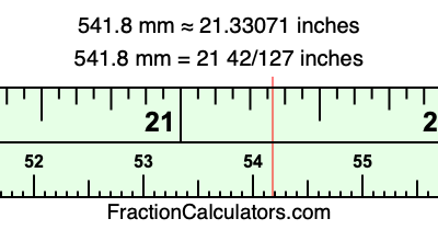 541.8 mm in inches