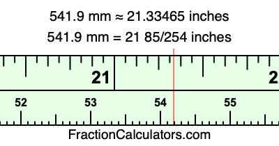 541.9 mm in inches
